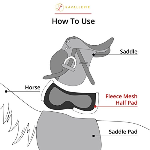 Kavallerie 3D Air-Mesh Fleece, Shock-Absorbing Fleece-Lined Half pad with Therapeutic Gel Padding for Maximum Support, Best for Dressage, Jumping, Riding, Training, Eventing, Showing- Black - Thumbnail 4