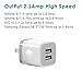 USB Wall Charger, LOOGGO Universal Dual USB 2.1AMP Wall Charger Plug Power Adapter Charger Block Cube for iPhone X/8/7/6 Plus, iPad, Samsung Galaxy S5/S6/S7 Edge, LG, ZTE, Motorola (White) 3-Pack
