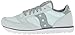 Saucony Originals Women's Jazz Low Pro Running Shoe