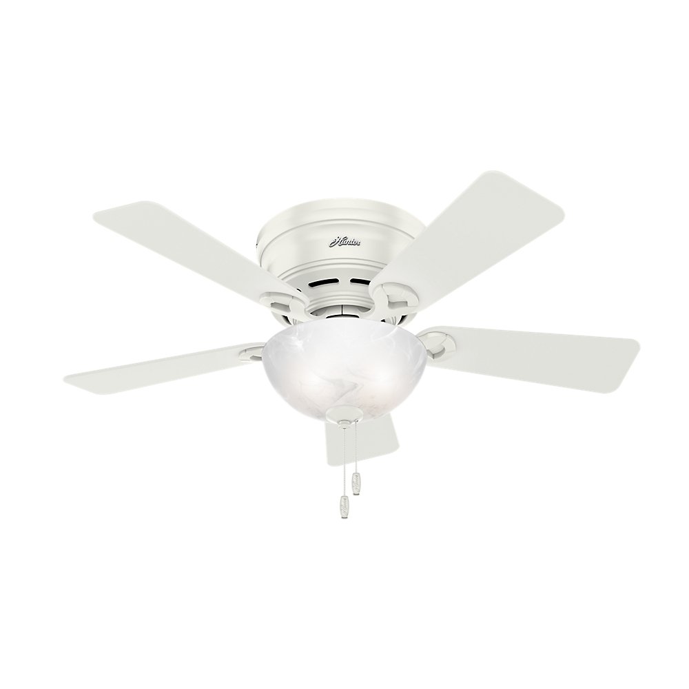 Best Small Kitchen Ceiling Fans With Lights