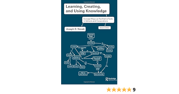 Learning Creating And Using Knowledge Concept Maps As Facilitative Tools In Schools And Corporations Novak Joseph D Amazon Com Books
