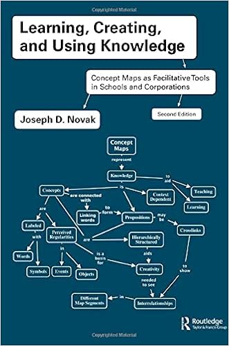 Learning Creating And Using Knowledge Concept Maps As Facilitative Tools In Schools And Corporations Novak Joseph D Amazon Com Books