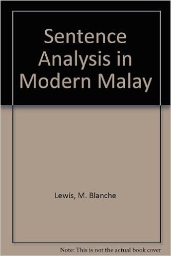 Buy Sentence Analysis In Modern Malay Book Online At Low Prices In India Sentence Analysis In Modern Malay Reviews Ratings Amazon In