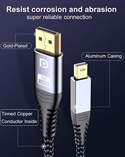 ایگرد | قیمت و خرید 4K Mini DisplayPort 