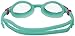 TYR Big Swimple Goggles, Mint