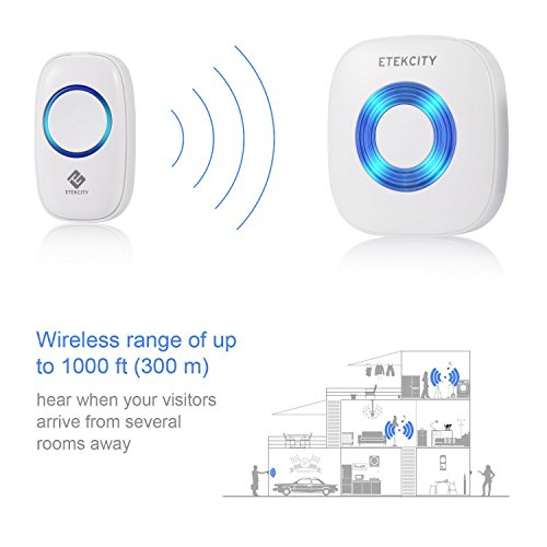 Electronics, Security & Surveillance, Horns & Sirens