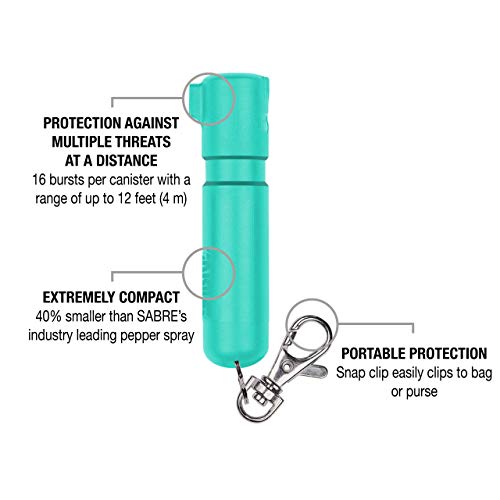 SABRE Mighty Discreet Pepper Spray, 16 Bursts, 12Foot (4Meter) Range