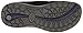 Chaco Women'S Kendry Trail Hiking Shoe