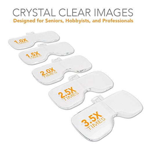 Illuminated Head Magnifying Glass, Hands Free Headband Magnifier, Interchangeable 5 Replaceable Lenses1.0X,1.5X,2.0X,2.5X,3.5X by Aixpi - Thumbnail 2