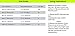 Care+Wear Classic PICC Line Cover Ultra-Soft PICC Line Covers for Upper Arm That Provides Comfort, Security and Breathability with Mesh Window (M 13