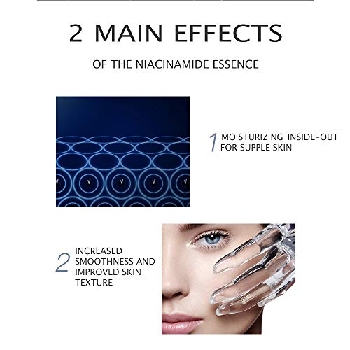 images Venzen Niacinamide Eye Cream pricepulse