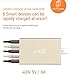 LABC X5 5-Port Rapid Wall Charger USB PowerPort Power Strip 5 Outlet Wall/Desktop/Travel Smart Charging Station (40W 5-Port USB Charging Hub) Multi-Port USB Charger (Grey)