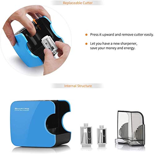 SMARTRO Electric Pencil Sharpener, Best USB or Battery Operated for No.2 and Colored Pencil