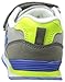 OshKosh B'Gosh Thunder4 Double Strap Athletic Sneaker (Toddler/Little Kid)