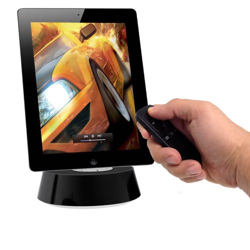 Satechi Bluetooth MultiMedia Remote Control Does Not Support