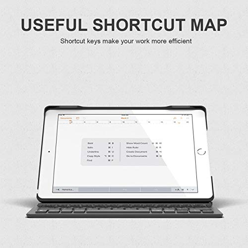 Inateck iPad Keyboard Case Pricepulse