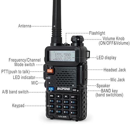 BaoFeng Radio UV5R 8W 2Pack Handheld Ham Radios (VHF & UHF) with High