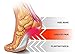 Fit Feet Compression Arch Support - 2 Plantar Fasciitis Braces/Sleeves. GUARANTEED Highest Fit Feet Content. Foot Care, Heel Spurs, Feet Pain, Flat Arches (1 PAIR Black - One Size Fits All)