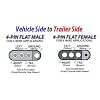 JetConnex-61-4-Flat-Male-to-4-Flat-Female-3-ft