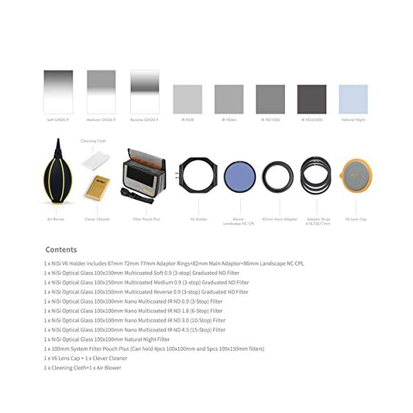 NiSi 100mm System V6 Filter Holder Kit Third Generation (Professional Kit) – Bild 3
