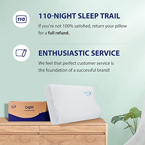 inight-Contour-Memory-Foam-Pillow-For-Firm-Pillow-Lovers-Cervical-Support-Firm-Pillow-Back-Side-Sleepers-2165-1378-472-in-Ergonomic-Deep-Sleep-Contour-Bed-Pillow