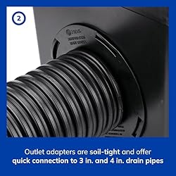 NDS 1200BKITRTL1PK Square Catch Basin Drain Kit
