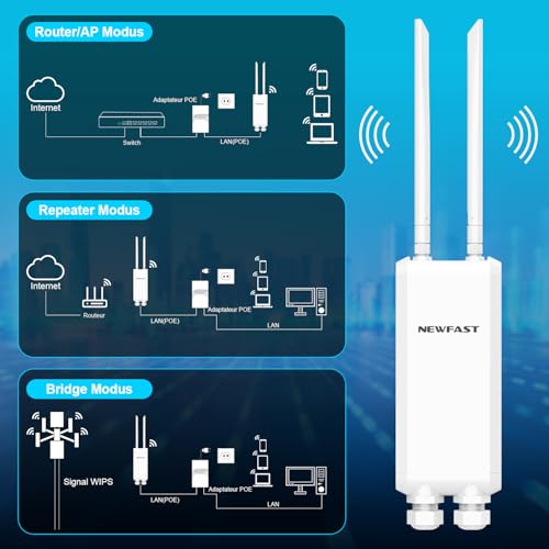 NEWFAST AC1200 Outdoor WLAN Access Point,Wetterfester Dualband Access Point,Ideal für Stabile Internetverbindung im Garten,Auf der Terrasse Oder im Hof,IP66 Water Resistant,PoE Powered,2026 Neuestes