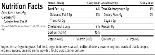 Mighty Organic Beef Bar, 100% Grassfed Beef, Paleo, Gluten Free, Sea Salt and Cracked Pepper, 1 oz (Pack of 12)