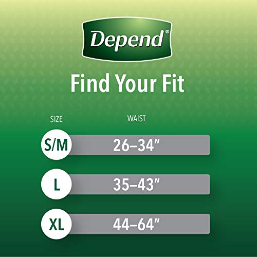 6 Depend+Incontinence+Underwear+Absorbency+Packaging