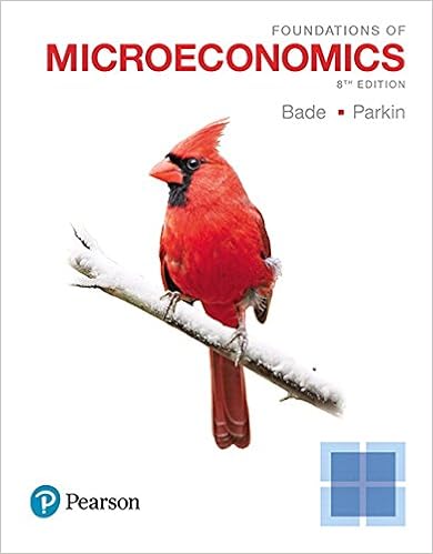 Foundations Of Microeconomics Plus Mylab Economics With Pearson Etext Access Card Package 9780134668659 Economics Books Foundations Of Microeconomics Plus Mylab Economics With Pearson Etext Access Card Package 9780134668659 Economics Books