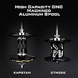 kastking kapstan 300