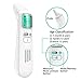 ONEBOM Forehead Thermometer for Fever with Ear Function - Instant Accurate Reading with Fever Alarm, 40 Sets of Memory, Forehead Thermometer for Kids and Adult, Pouch and Batteries Included