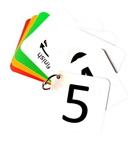 Visual Countdown Keyring AAC (Picture Communication Symbols)