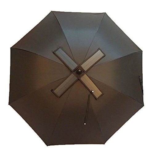 Madewin 30 Inch Real Solar Fan Umbrella Fan Umbrella Recharged By Solar Instead Of Battery Or