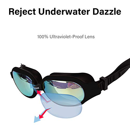 Pansonite Swim Goggles,Adjustable Swimming Goggles with Nose Clip + Free Protection Case,Anti-Fog UV Protection Swim Glasses for Unisex Adult Men Women Youth Kids Child (Black)