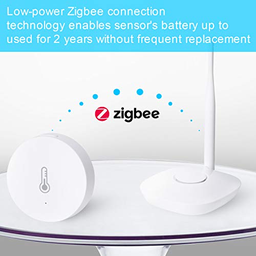 MOCREO WiFi Temperature Humidity Monitor with App Alerts, Indoor