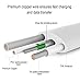 Marchpower, Android Phone Cable 2 Pack 6FT Micro USB Charge Sync Cords Durable Zinc Alloy Phone Charger for Blackberry Samsung LG Sony Huawei and More Android Tablets & Phones (White)