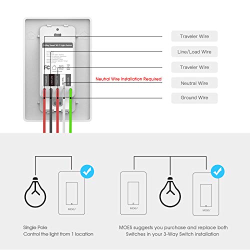 3 Way Wifi Smart Wall Light Switch Wireless Remote App Control From Anywhere Compatible With Alexa And Google Home Timer Function No Hub Require 3 Way Smart Switch 1 Piece Pricepulse