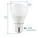 Otronics A19 LED Light Bulb,Non-Dimmable 9W LED Bulb [65W Equivalent], 2700K (Soft White), 800 Lumens, Medium Screw Base(E26), UL-Listed(pakc of 12)