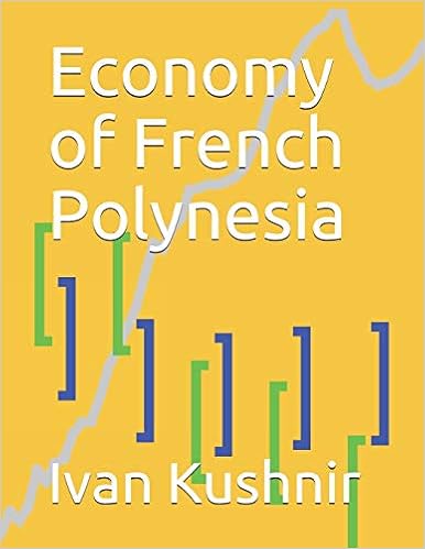 Economy of French Polynesia