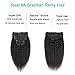 Rolisy Kinky Straight Clip ins Human Hair Extensions,100% Unprocessed 8A Grade Human Hair,Real Soft Thick Hair for Women,Kinky Straight Hair Clip ins,Natural Black Color,120Gram,10Pcs,18 INCH