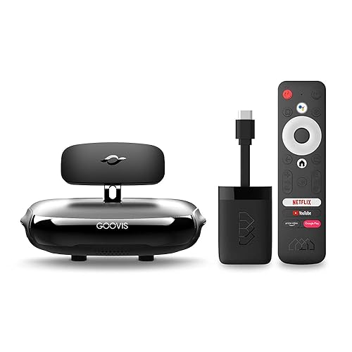 GOOVIS Cinego G2 Cinema Headset Meta -Universe None VR HMD Monitor