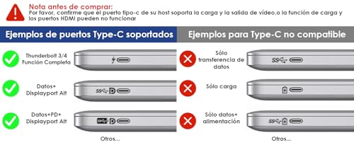 Estación de acoplamiento para portátil,PD3.1 Triple Display Dock con 140W de potencia,4K@144Hz HDMI*2 + Displayport,USB-C 10Gb,2* USB-A 5Gb,Gigabit Ethernet,Audio/Mic, para Windows,Lenovo,HP,Dell