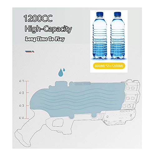 ANDSTON Water Gun for Kids, Squirt Guns with Large Capacity 1200CC Water Blaster Soaker Up to 10M Range, Water Shoot Toys for Boys Swimming Pools Guns Beach Party Favor Shooter Fight Play Toys
