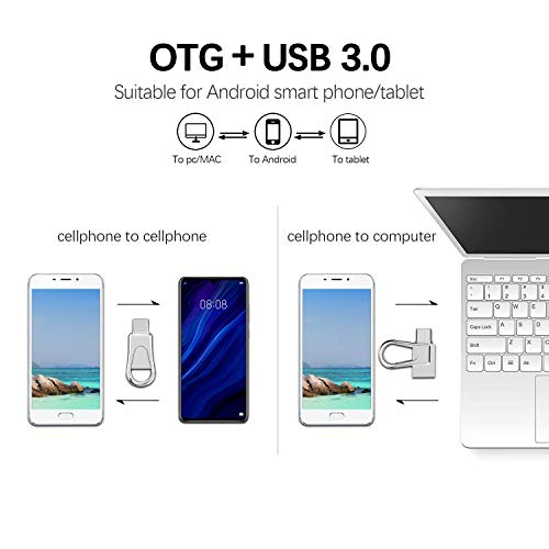 USB Type C Flash Drive, KEXIN Metal USB 3.0 Dual Drive 64GB High Speed Waterproof Mini USB 3.0 Memory Stick 64 GB Thumb Drive Jump Drives Zip Drive for New MacBook, PC, Type C Phones, Silver - Thumbnail 3