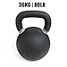 Kettlebell Kings | Powder Coat Kettlebell | Designed for Grip Strength, Durability & Lifetime Use