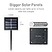 Moreplus 72ft Solar Powered String Lights 8 Modes Copper Wire Lights Indoor/Outdoor Waterproof Decorative String Lights for Patio Garden Wedding Christmas Decor