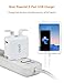 OPSO 2-Port 15W USB Wall Charger, Dual USB Power Adapter for iPhone 7/6s/6/5s/5/Plus, SE, iPad, Galaxy S7/S6 Edge, S5, Note, LG, Nexus, HTC & more- White