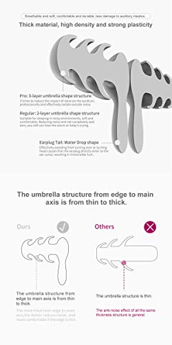 2 Pairs Soft Silicone Ear Plugs Noise Reduction,Earplugs for Sleeping Swimming Snoring Concerts,Waterproof Reusable Ear Plugs with Organizer (Grey)