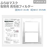 PM2.5対応 マスクフィルター(花粉症マスク 取替用フィルター）FURAHAマスク用30枚入り (MLサイズ)